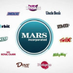 Mars Incorporated