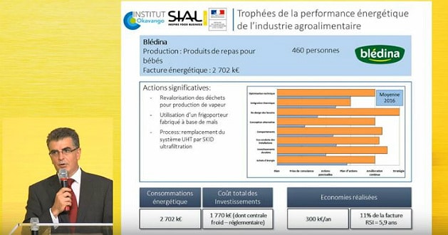 Blédina et Novial : lauréats des Trophées de la Performance Energétique