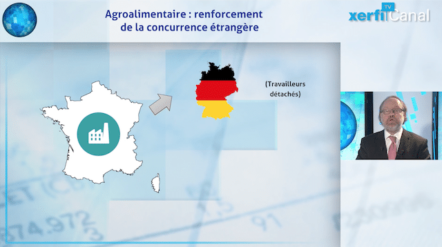 La guerre des prix dans l’agroalimentaire décryptée par Xerfi TV