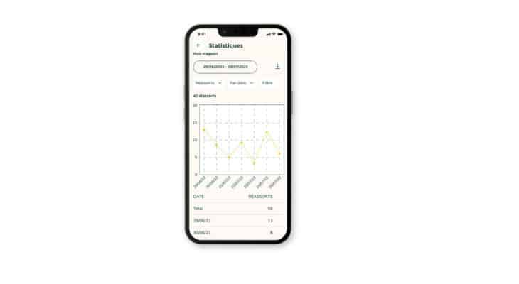 Traçabilité du vrac : Packtic poursuit son expansion avec sa plateforme digitale