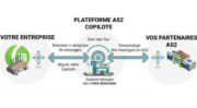 Infologic met à disposition une plateforme AS2 pour assurer des échanges fiables et sécurisés