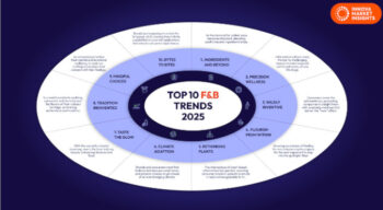 Alimentation et boissons : Anticiper les tendances pour rester compétitif en 2025 