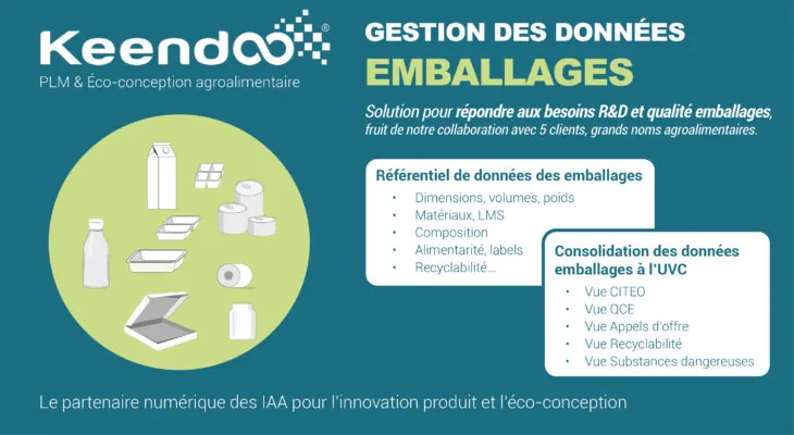 Gérer les données d’emballages dans l’industrie agroalimentaire : La nouvelle solution innovante de Keendoo